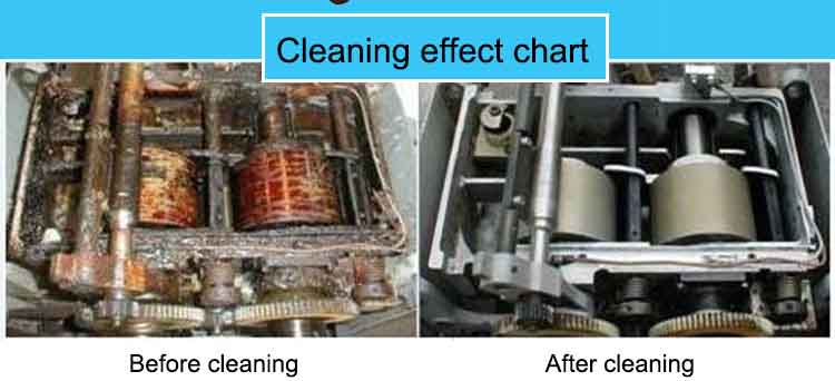 Cleaning effect display