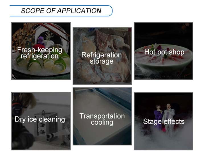 Application scope of dry ice machine
